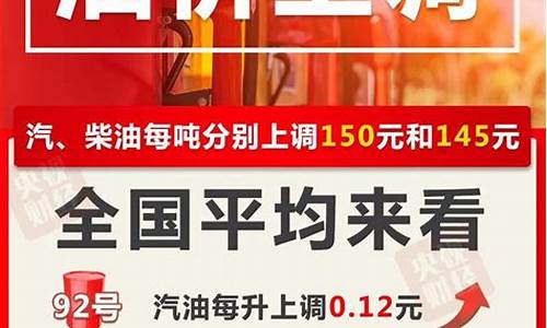 四川油价上调多少_四川油价调整最新消息油价调整时间