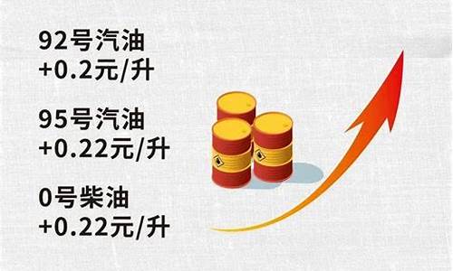 今晚油价上调_今晚油价上调多少钱一升