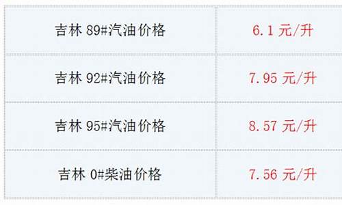 吉林省今日油价95汽油多少_吉林省今日油价95汽油