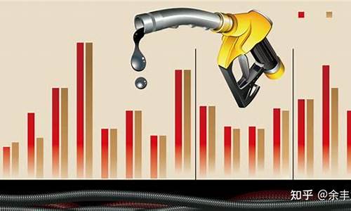 国内油价调整的利弊分析_国内油价调整机制是否合理