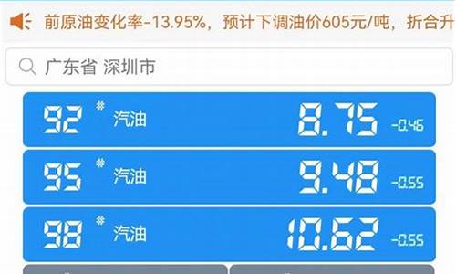 深圳今日油价95汽油价格调整最新消息_深圳今日油价95汽油