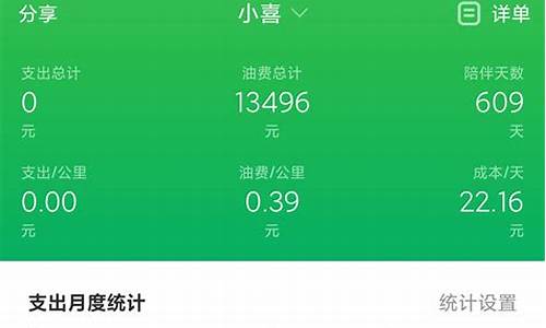 油价公里计算_油价怎么算公里油耗是多少