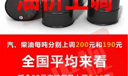 杭州油价调整最新消息价格今日油价92号_杭州油价调整最新消息