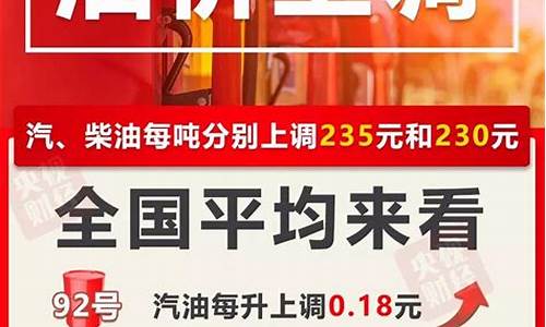 湖南省今日油价调整最新消息通知_湖南省今日油价调整最新消息通