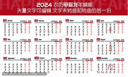 2024年3月什么时候调油价_2021年3月24号油价