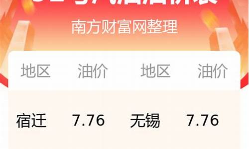 江苏今日油价一览表最新92汽油最新价格_江苏今日油价92号汽