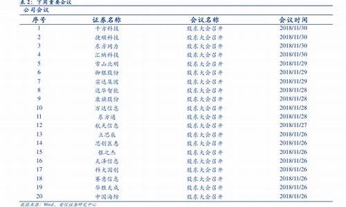 柴油价格查询盘锦行情_盘锦柴油今日报价