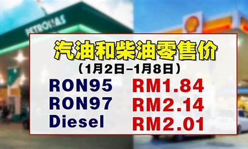 一月份汽油价_2021年一月份汽油价格表