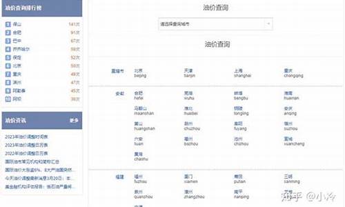如何查询以前的油价明细_怎么查油价历史涨跌