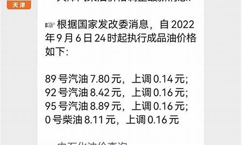 天津地区油价_天津2022年油价一览表