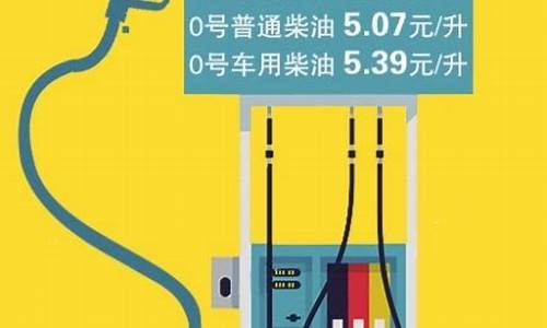 1993年汽油价格查询_08年93号汽油价格变动表