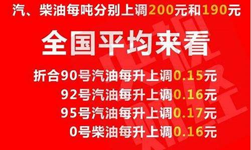 油价重回7元时代这4款油电混动又香了_2020年油电混合动力