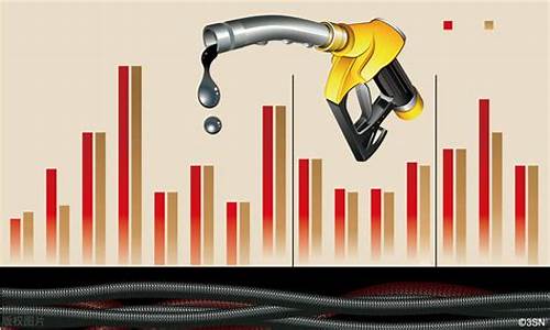 今日油价最新价格消息查询最新消息_今日油价格最新行情