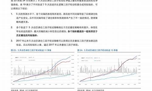 大连今日油价92汽油价格_大连油价格今日价