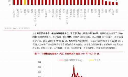 油价最新价格调整最新消息_油价最新数据