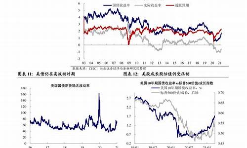 2020年每月汽油价格表_2020年每月油价价格表查询